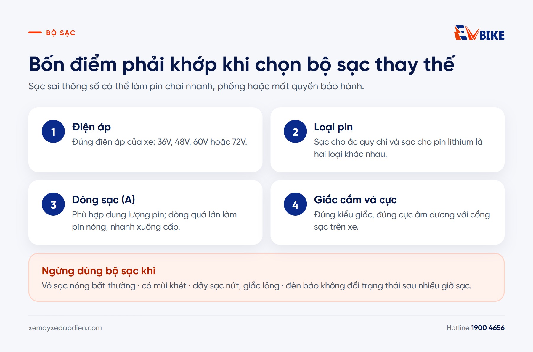 Bốn thông số cần khớp khi chọn sạc xe đạp điện thay thế