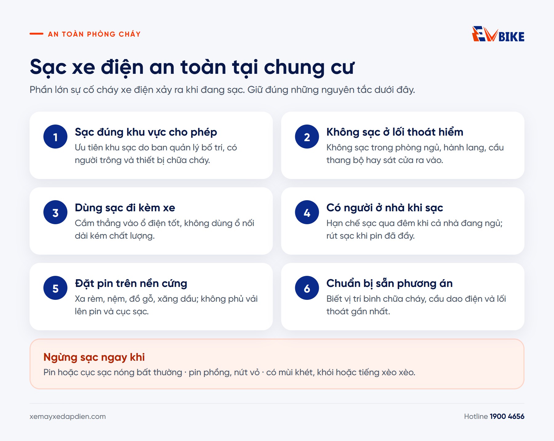 Infographic nguyên tắc sạc xe điện an toàn tại chung cư