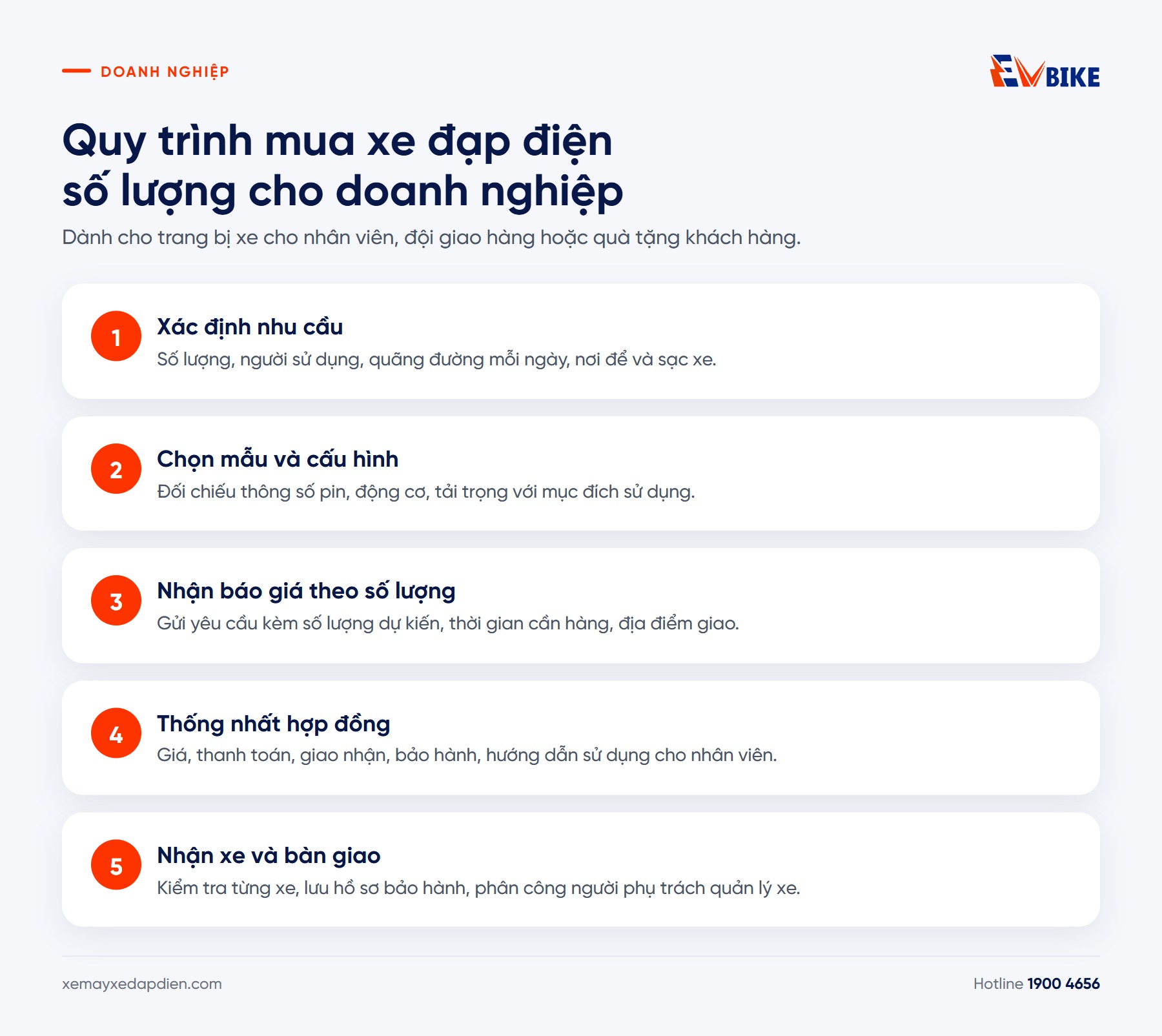 Quy trình 5 bước mua xe đạp điện số lượng lớn cho doanh nghiệp