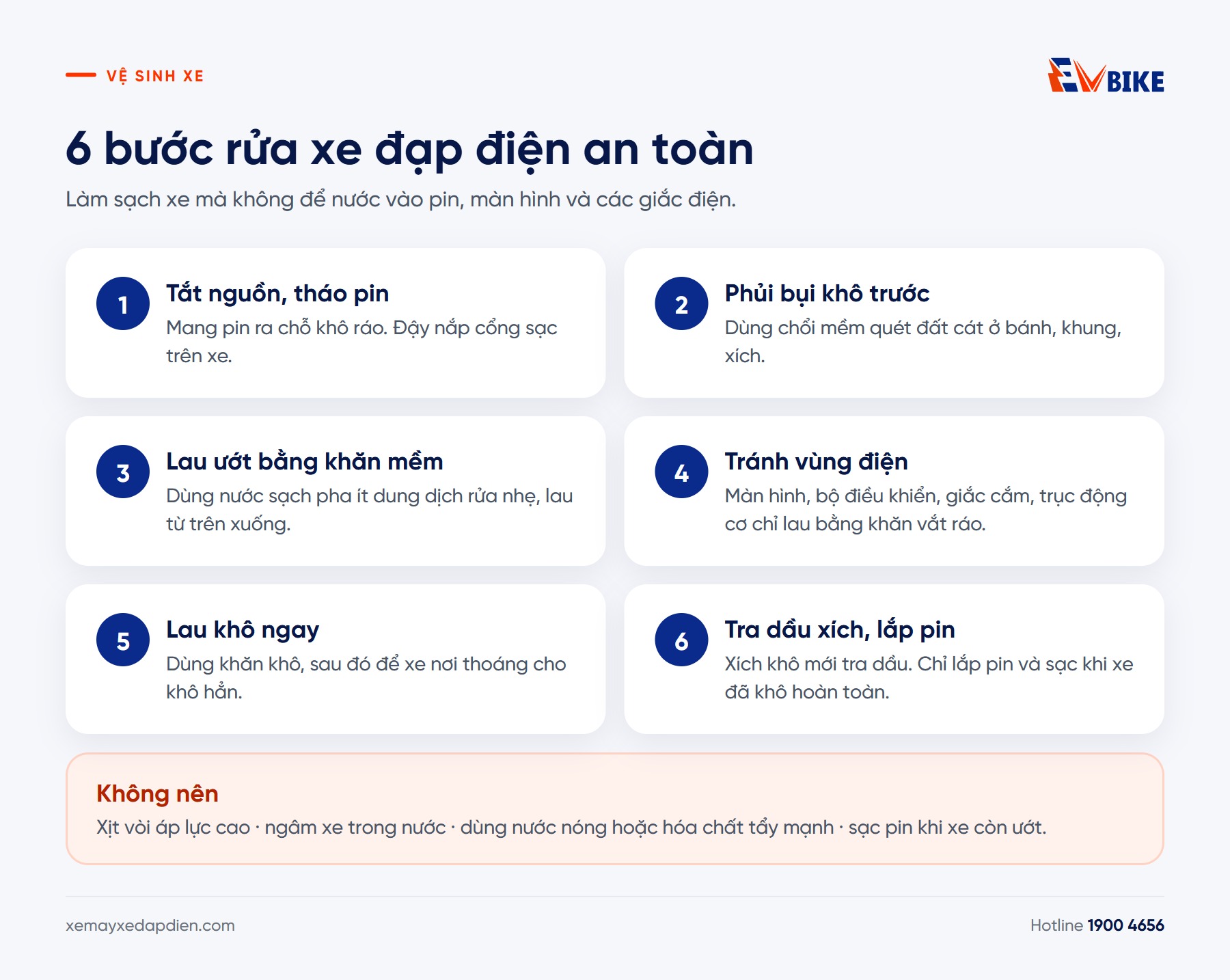 Infographic 6 bước rửa xe đạp điện an toàn và những điều không nên làm